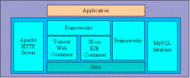 OpenEnterpriseX screenshot